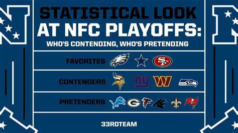 1980 nfc central standings|nfl playoff standings 1980s.